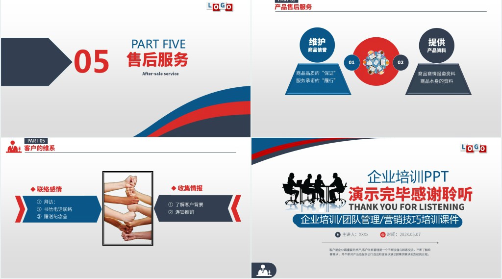 客户管理技巧企业培训PPT模板