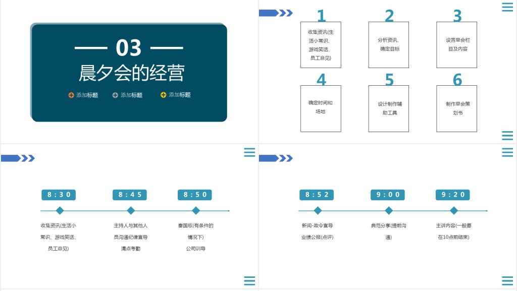 简约风企业公司会与管理知识培训PPT课件