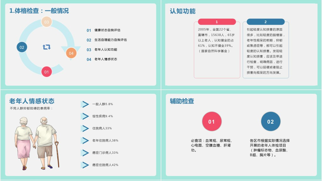 老年人健康教育知识PPT模板 老年人健康教育知识PPT模板