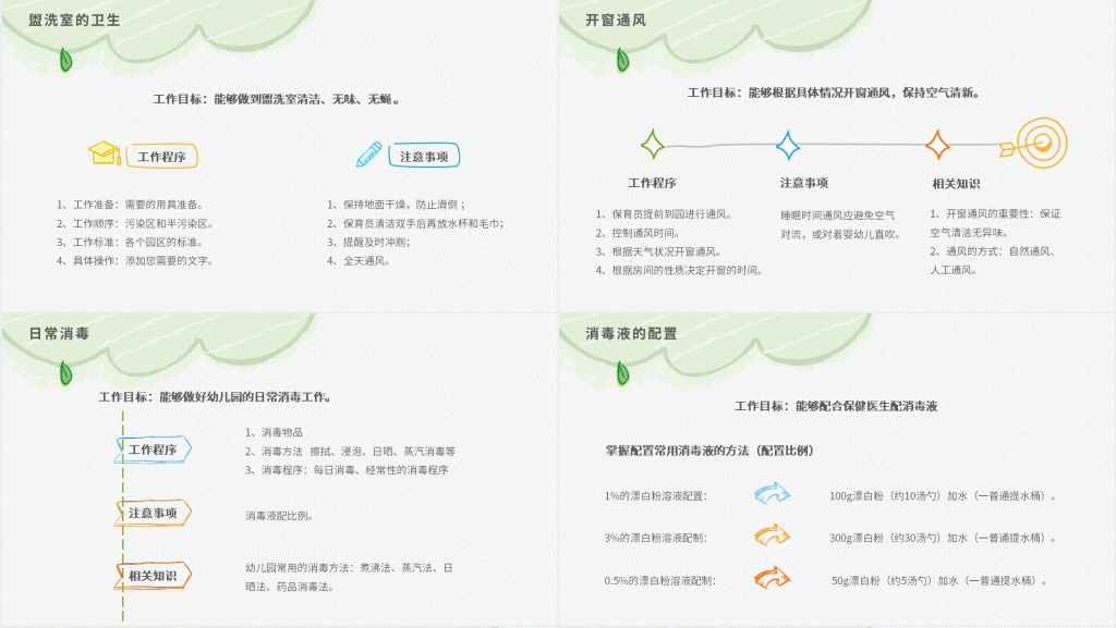 原创幼儿园保育员工作培训岗前培训PPT模板