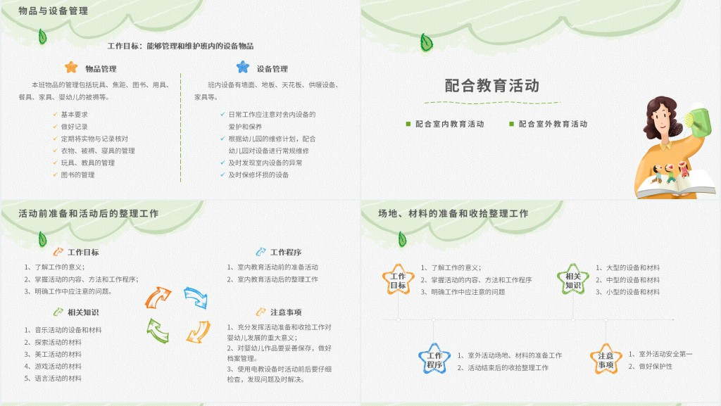 原创幼儿园保育员工作培训岗前培训PPT模板