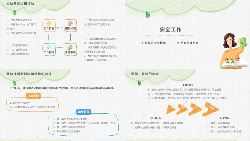 原创幼儿园保育员工作培训岗前培训PPT模板