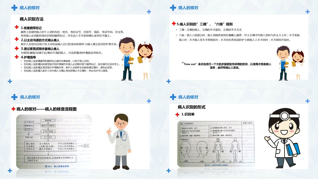 手术期病人护理常规PPT模板 手术期病人护理常规PPT模板