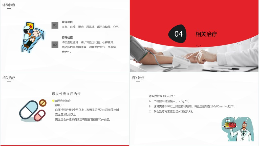 高血压病人的护理业务学习PPT课件 高血压病人的护理业务学习PPT课件