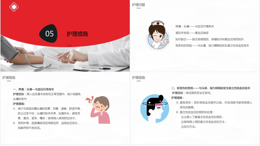 高血压病人的护理业务学习PPT课件 高血压病人的护理业务学习PPT课件