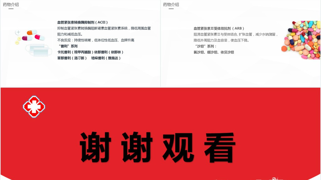 高血压病人的护理业务学习PPT课件 高血压病人的护理业务学习PPT课件