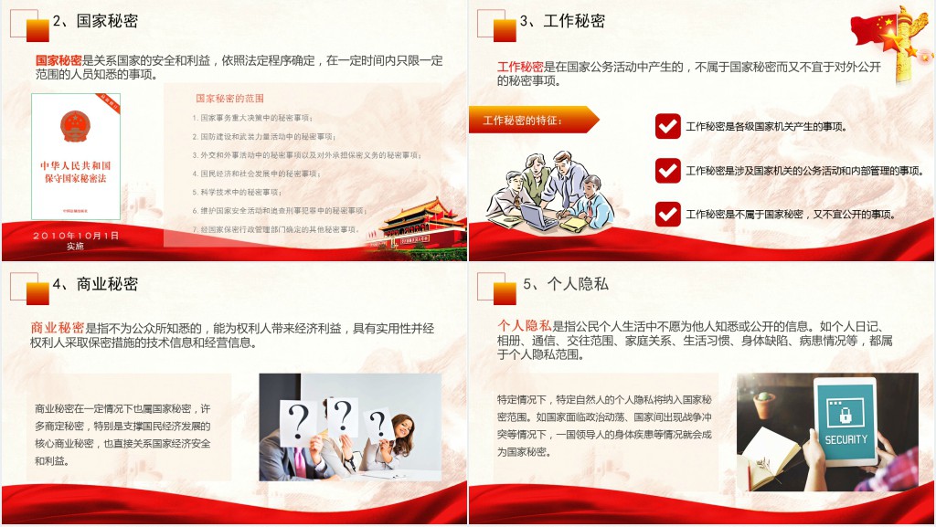 开展保密警示教育PPT课件 开展保密警示教育PPT课件