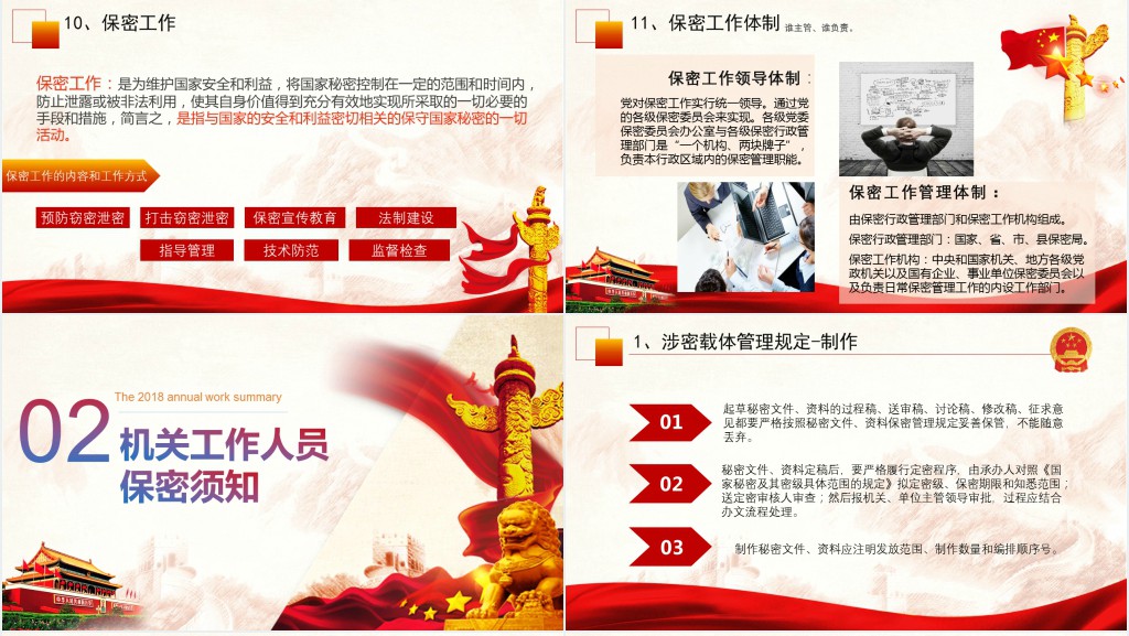 开展保密警示教育PPT课件 开展保密警示教育PPT课件