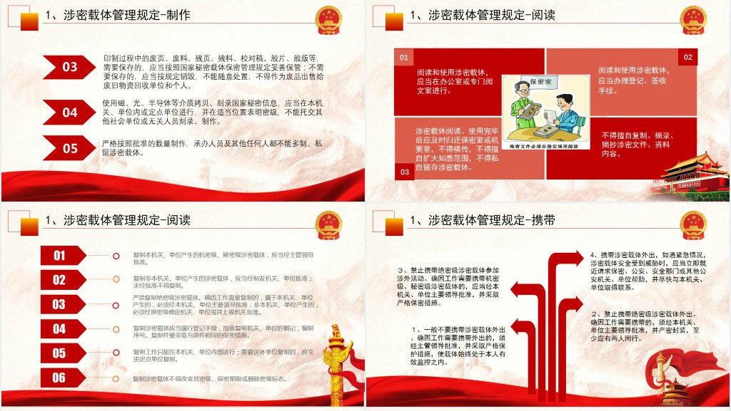 开展保密警示教育PPT课件 开展保密警示教育PPT课件