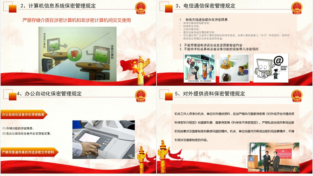 开展保密警示教育PPT课件 开展保密警示教育PPT课件