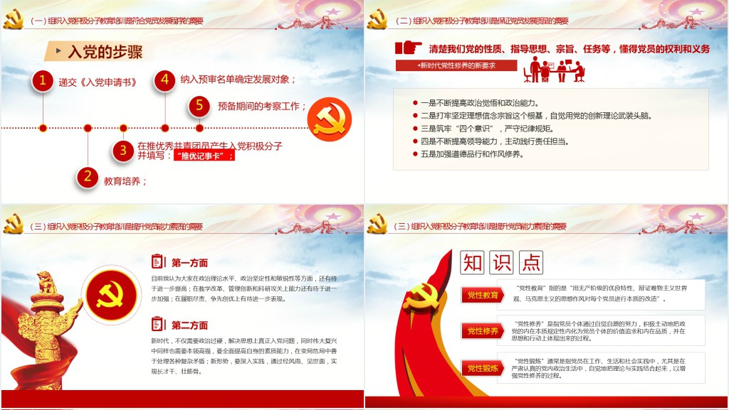 入党积极分子专题培训PPT党课 入党积极分子专题培训PPT党课
