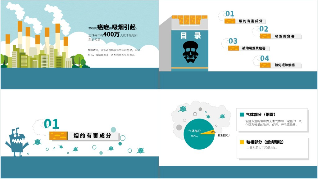 禁烟及安全教育PPT课件 禁烟及安全教育PPT课件