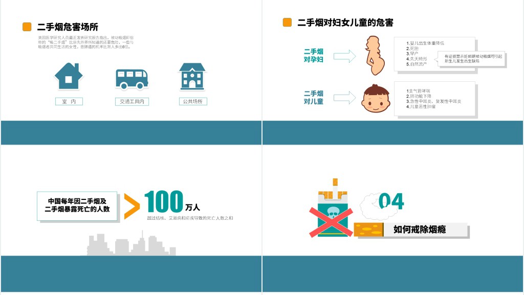 禁烟及安全教育PPT课件 禁烟及安全教育PPT课件