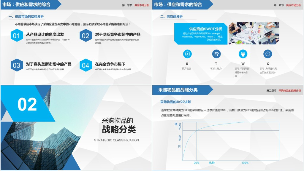商务风格企业采购战略培训PPT模板