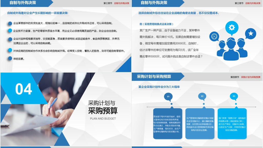 商务风格企业采购战略培训PPT模板