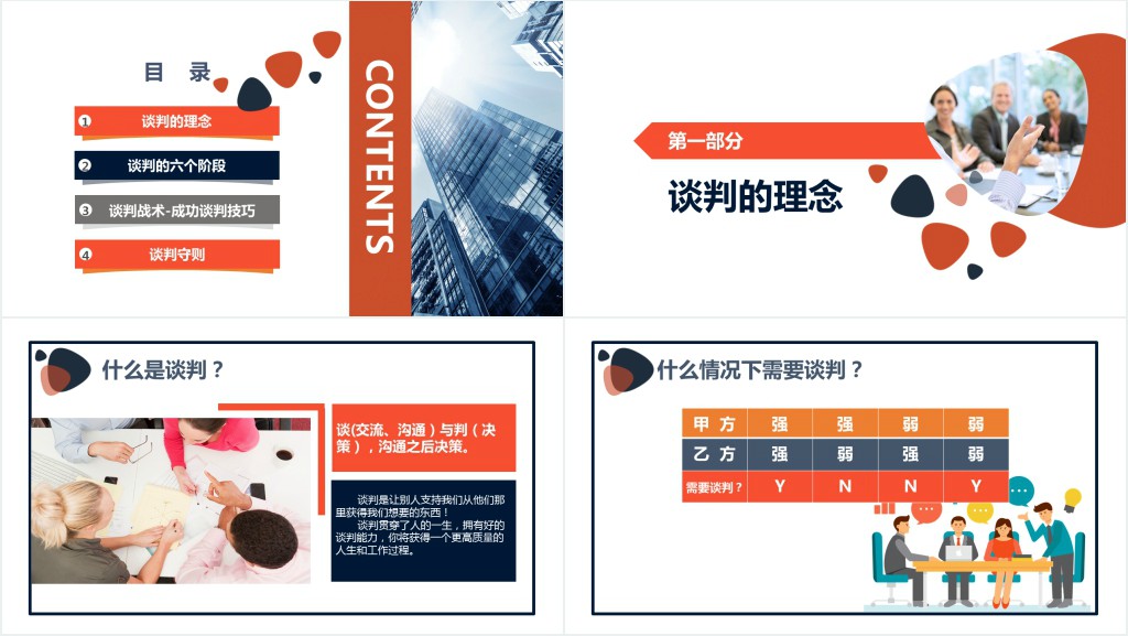 商务谈判技巧的六个阶段PPT课件 商务谈判技巧的六个阶段PPT课件