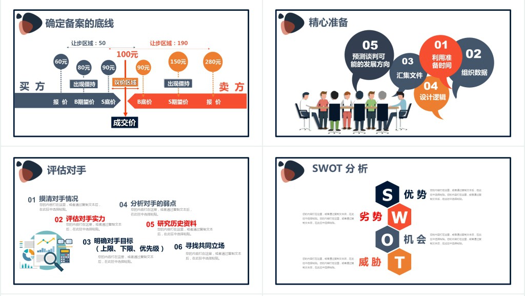 商务谈判技巧的六个阶段PPT课件 商务谈判技巧的六个阶段PPT课件