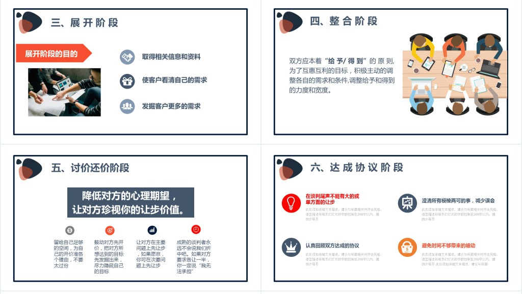 商务谈判技巧的六个阶段PPT课件 商务谈判技巧的六个阶段PPT课件
