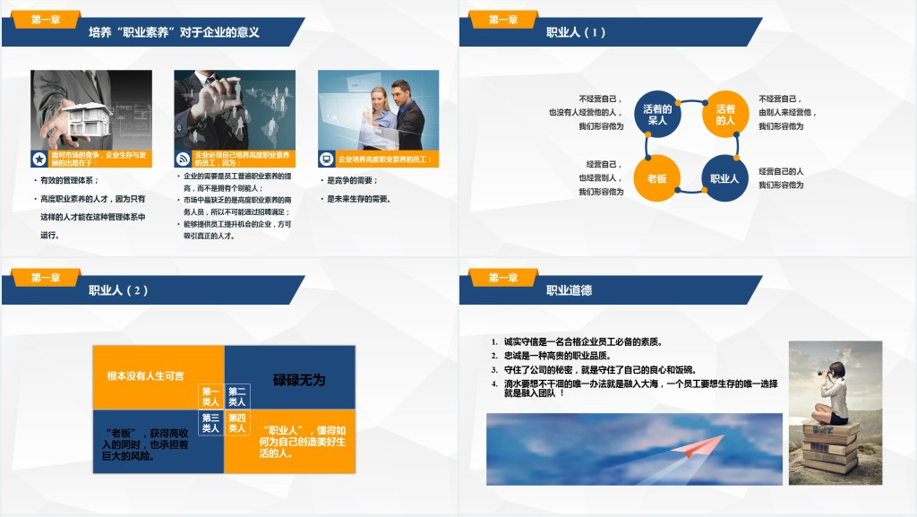 企业职业化素养培训商务PPT模板