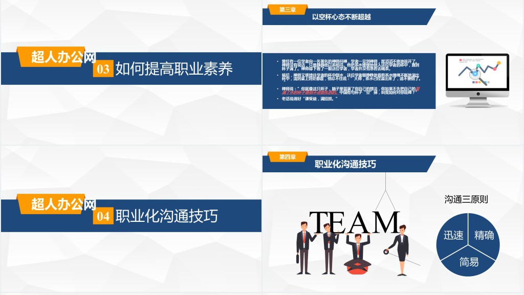 企业职业化素养培训商务PPT模板