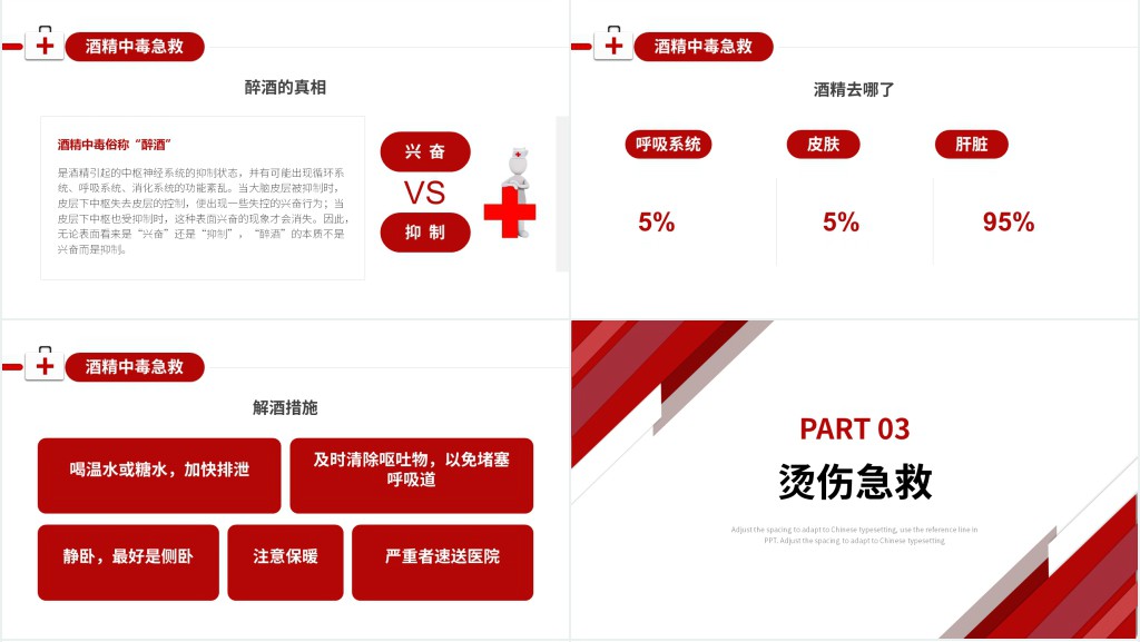 健康日常急救知识常识科普PPT模板