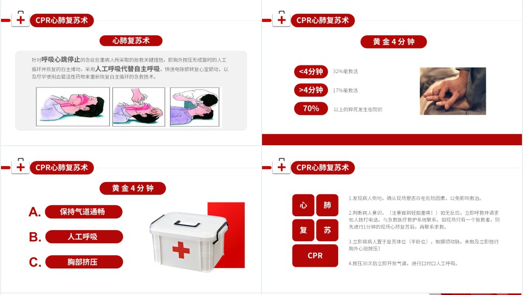 健康日常急救知识常识科普PPT模板