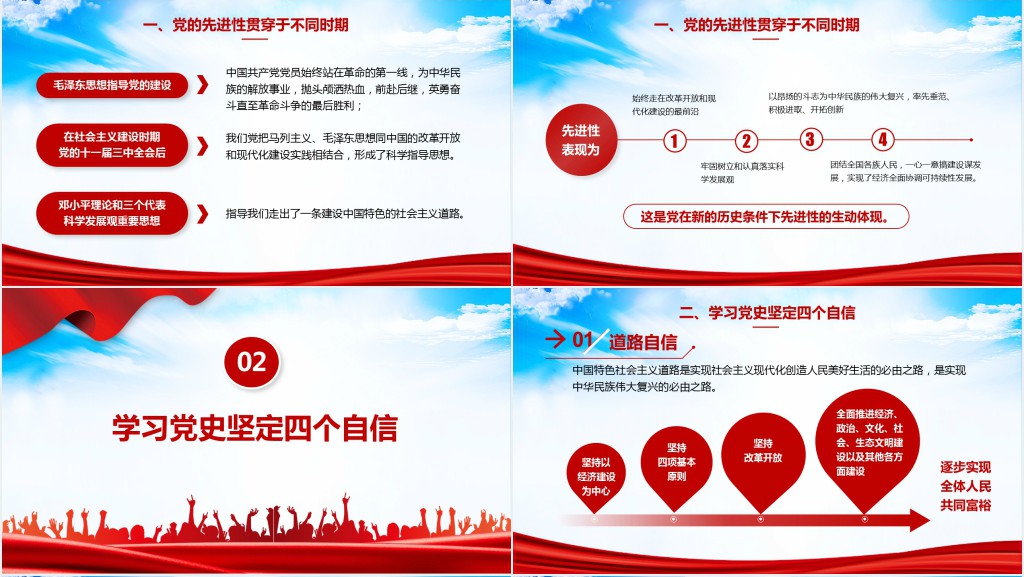 百年党史学习心得体会主题演讲PPT模板 百年党史学习心得体会主题演讲PPT模板
