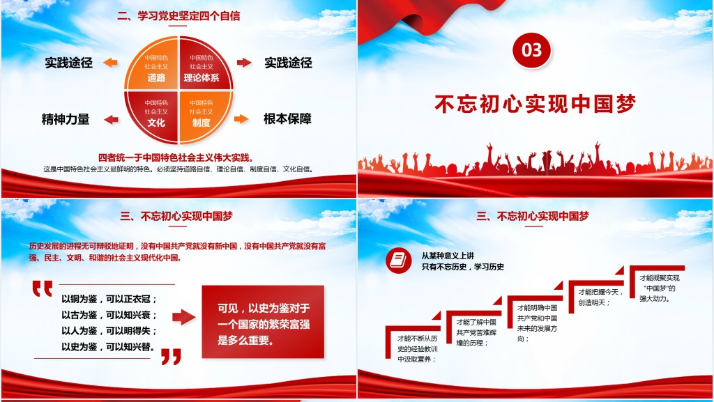 百年党史学习心得体会主题演讲PPT模板 百年党史学习心得体会主题演讲PPT模板