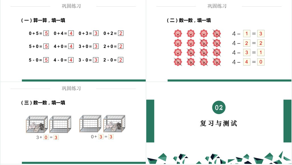 人教版小学一年级数学上册第三课第四课时:1~5的认识和加减法——0的认识和有关的加减法PPT课件 人教版小学一年级数学上册第三课第四课时:1~5的认识和加减法——0的认识和有关的加减法PPT课件