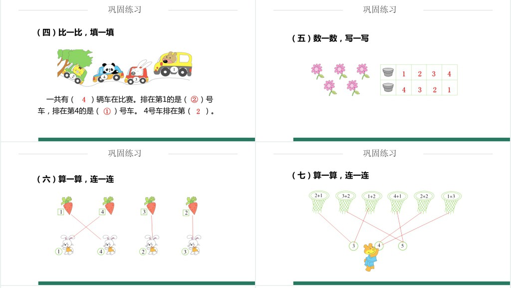 人教版小学一年级数学上册第三课第四课时:1~5的认识和加减法——0的认识和有关的加减法PPT课件 人教版小学一年级数学上册第三课第四课时:1~5的认识和加减法——0的认识和有关的加减法PPT课件