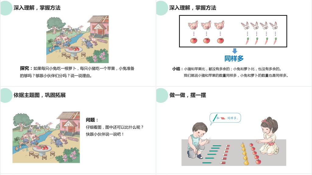 人教版小学一年级数学上册第一课:准备课、比多少PPT课件 人教版小学一年级数学上册第一课:准备课、比多少PPT课件