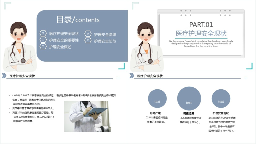 护理专业医疗安全PPT模板 护理专业医疗安全PPT模板