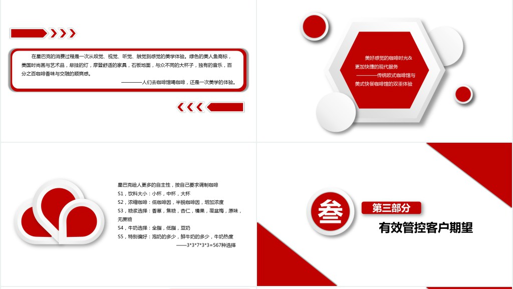 客户关系管理培训PPT