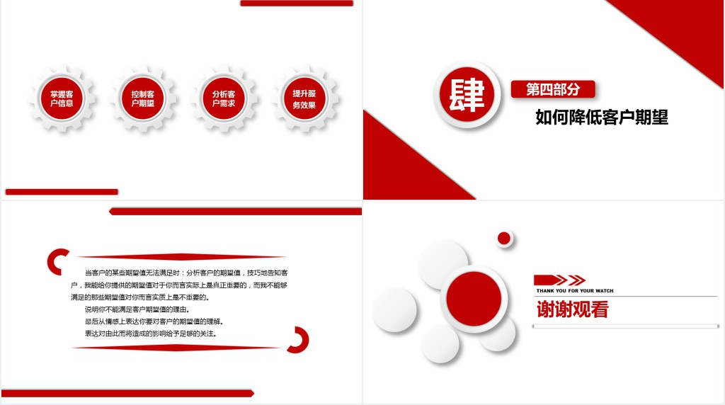客户关系管理培训PPT