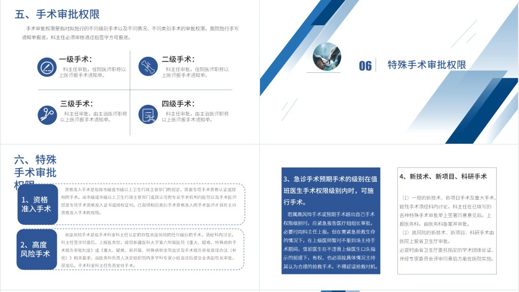 手术管理制度PPT模板