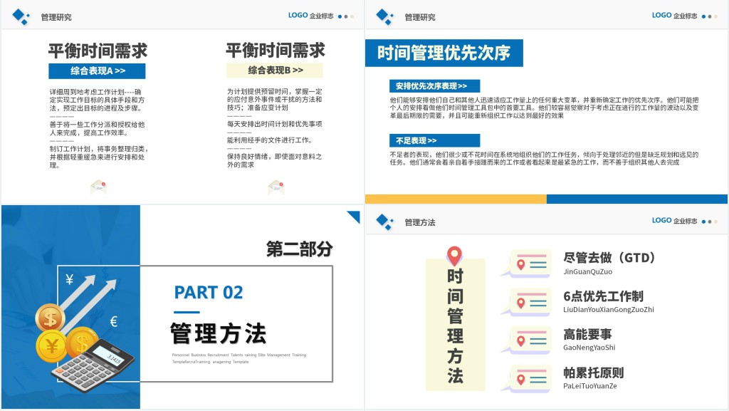 时间管理培训PPT新员工入职培训季度年度员工能力培训