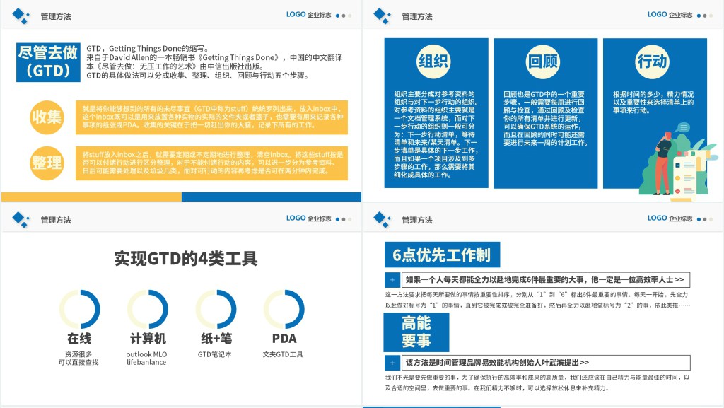 时间管理培训PPT新员工入职培训季度年度员工能力培训