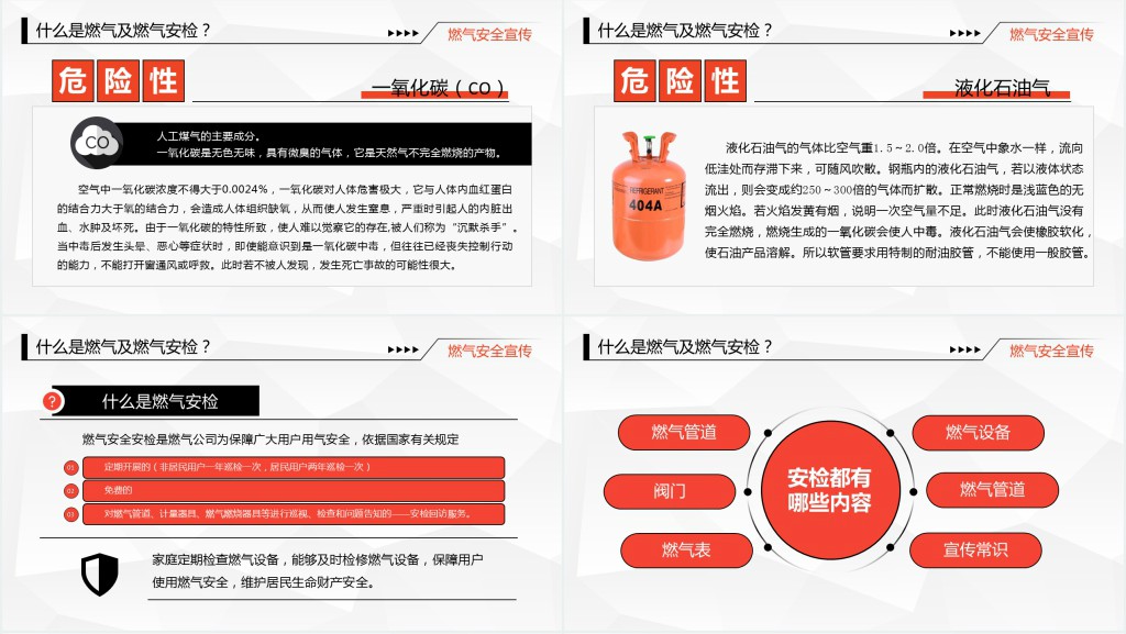 安全生产月天燃气安全知识PPT课件 安全生产月天燃气安全知识PPT课件