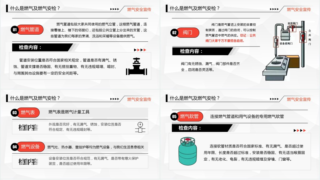 安全生产月天燃气安全知识PPT课件 安全生产月天燃气安全知识PPT课件