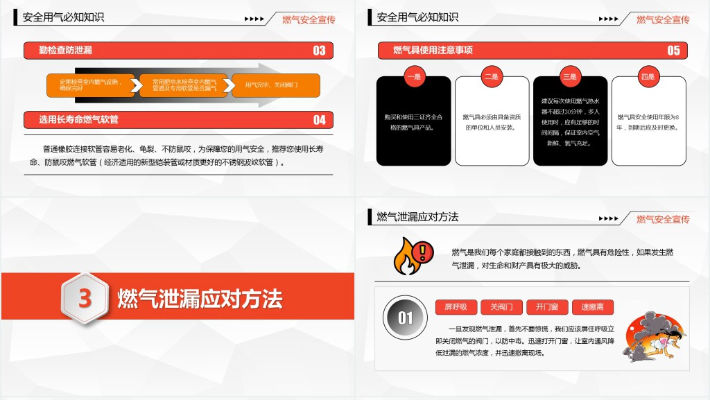 安全生产月天燃气安全知识PPT课件 安全生产月天燃气安全知识PPT课件