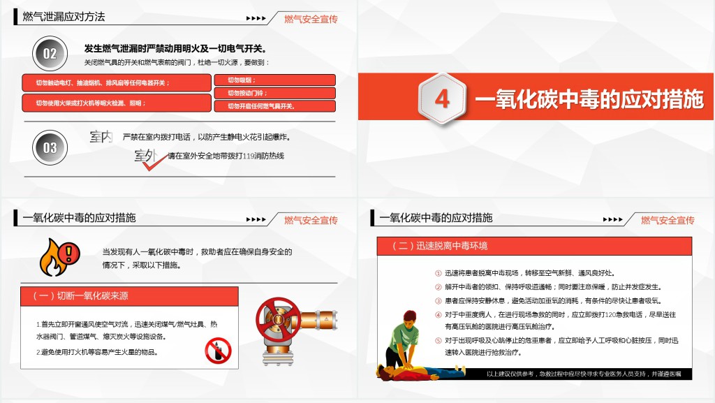 安全生产月天燃气安全知识PPT课件 安全生产月天燃气安全知识PPT课件