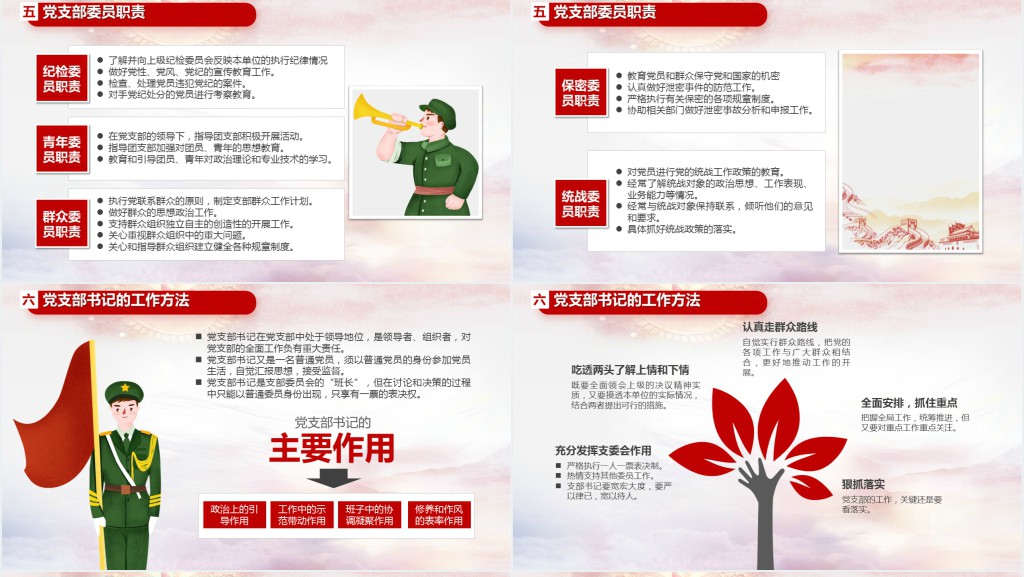 党的基本知识基层党支部党务工作流程培训PPT党课 党的基本知识基层党支部党务工作流程培训PPT党课