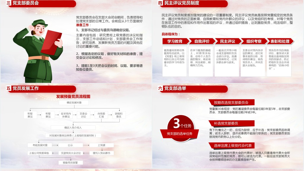 党的基本知识基层党支部党务工作流程培训PPT党课 党的基本知识基层党支部党务工作流程培训PPT党课
