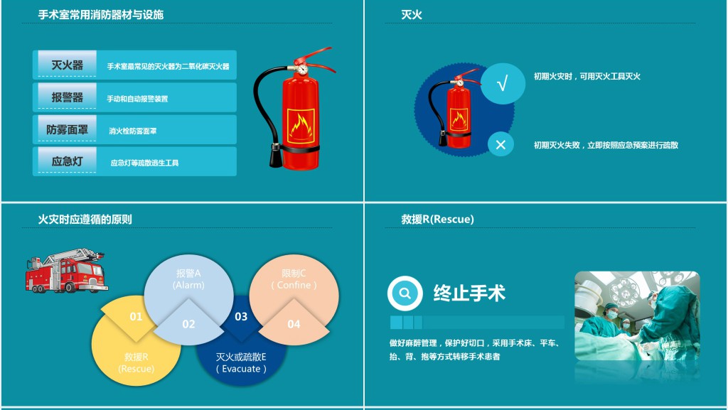 手术室火灾应预案知识PPT课件 手术室火灾应预案知识PPT课件
