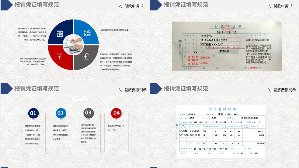 原创蓝色企业财务部报销流程培训课件PPT