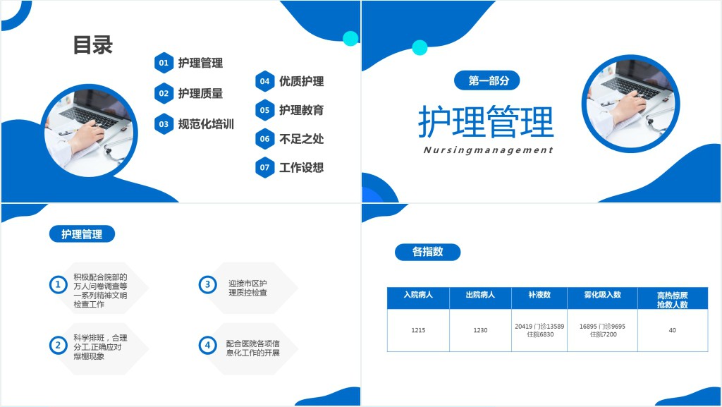医院科室护士长工作述职报告PPT模板 医院科室护士长工作述职报告PPT模板
