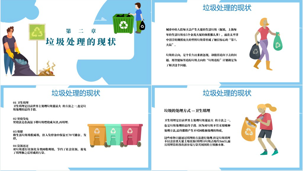 垃圾不落地家园更美丽课件 垃圾不落地家园更美丽课件