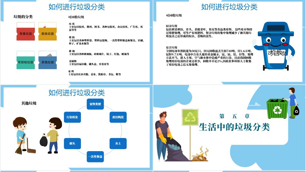 垃圾不落地家园更美丽课件 垃圾不落地家园更美丽课件