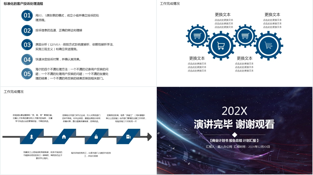 黑色科技质量管理检测总结报告