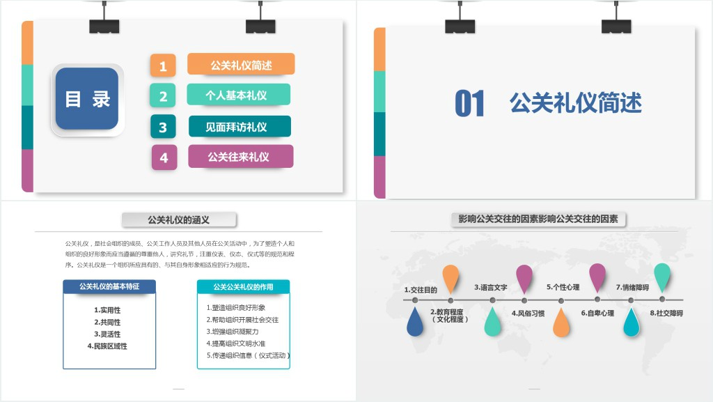 公关礼仪培训讲座课程PPT课件 公关礼仪培训讲座课程PPT课件